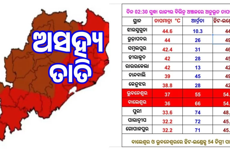 ଜଳୁଛି ସାରା ଓଡିଶା,ଆହୁରି ୩ ଦିନ କଲବଲ କରିବ ତାତି